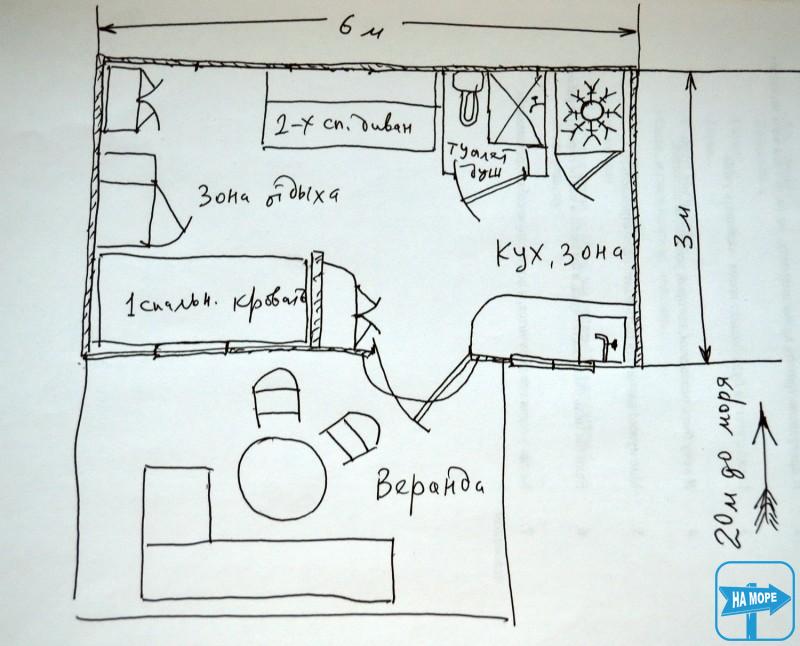 Домик у моря на косе